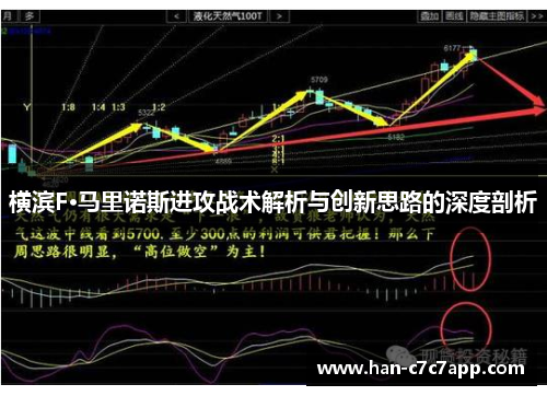 横滨F·马里诺斯进攻战术解析与创新思路的深度剖析 横滨F·马里诺斯进攻战术解析与创新思路的深度剖析