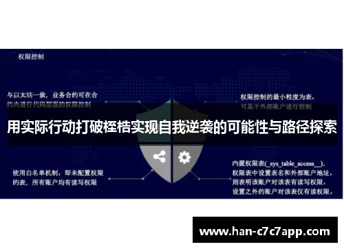 用实际行动打破桎梏实现自我逆袭的可能性与路径探索