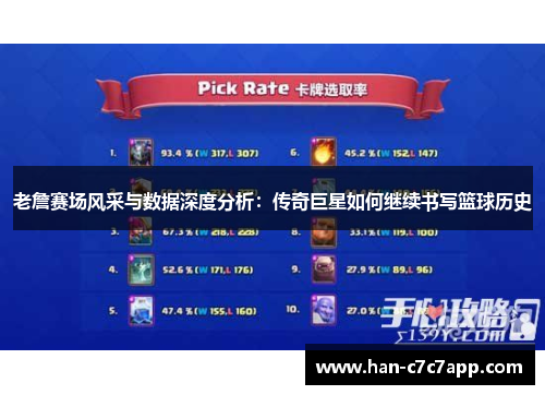 老詹赛场风采与数据深度分析:传奇巨星如何继续书写篮球历史 老詹赛场风采与数据深度分析:传奇巨星如何继续书写篮球历史