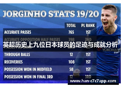 英超历史上九位日本球员的足迹与成就分析 英超历史上九位日本球员的足迹与成就分析