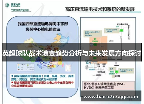 英超球队战术演变趋势分析与未来发展方向探讨