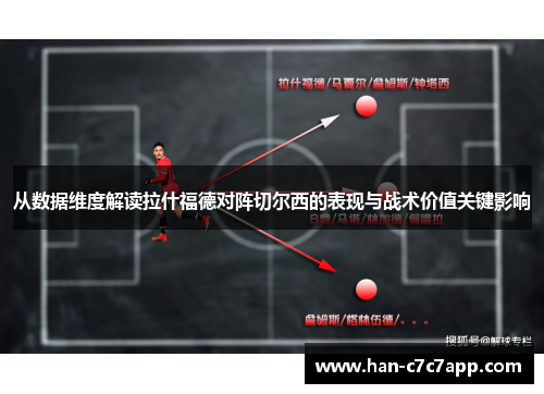 从数据维度解读拉什福德对阵切尔西的表现与战术价值关键影响 从数据维度解读拉什福德对阵切尔西的表现与战术价值关键影响
