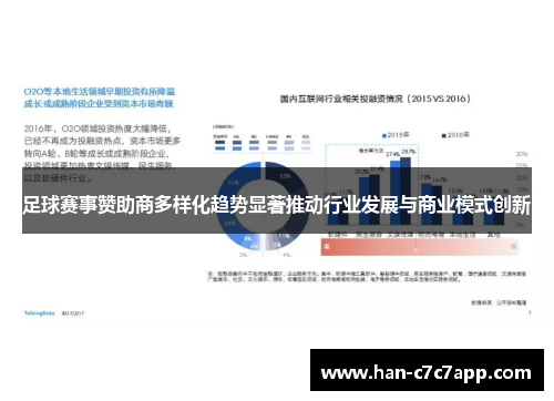 足球赛事赞助商多样化趋势显著推动行业发展与商业模式创新 足球赛事赞助商多样化趋势显著推动行业发展与商业模式创新